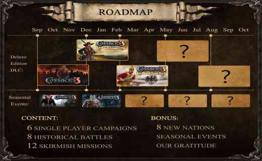 Cossacks 3 Experience Free Download For PC